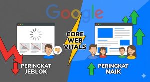 Read more about the article Core Web Vitals: Website Lemot = Peringkat Jeblok di Google